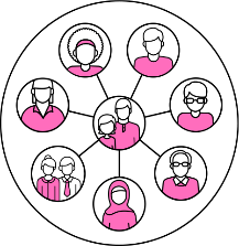 Tolerance in Social Circles: Part 3