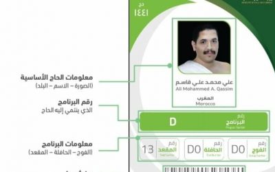 Hajj Pilgrims get Smart Cards