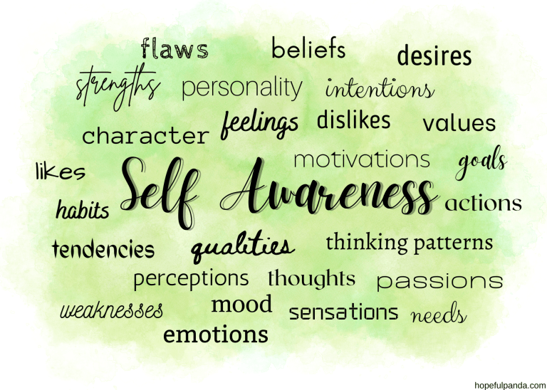 Productive Life Coaching: Self-Awareness