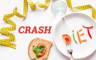 How Crash Diets Harm Your Body?