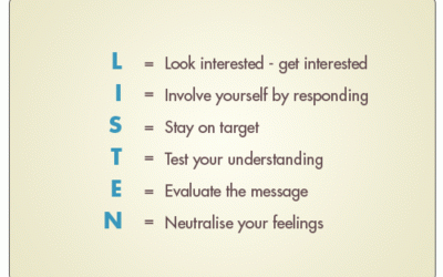 How to develop the skill of listening actively.