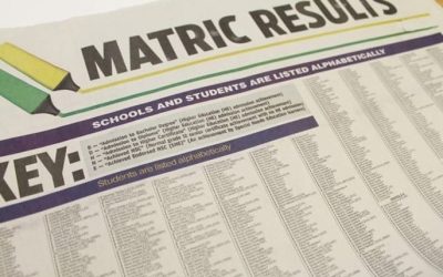 Matric Results Will No Longer Be Published In Newspapers Or Online