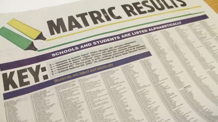 Matric Results Will No Longer Be Published In Newspapers Or Online