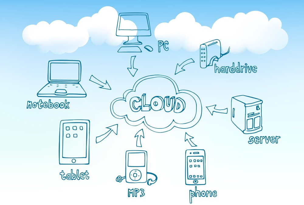 What you didn’t know about cloud storage