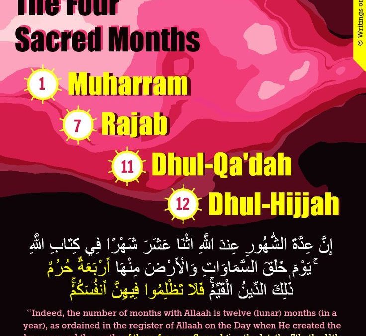 How well do you know the sacred months of Islam?
