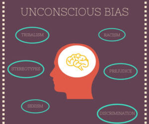 Checking our unconscious bias